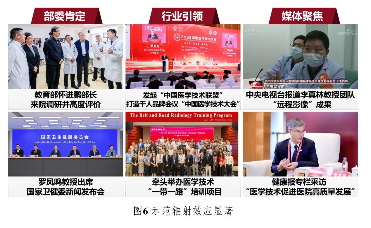 图6
